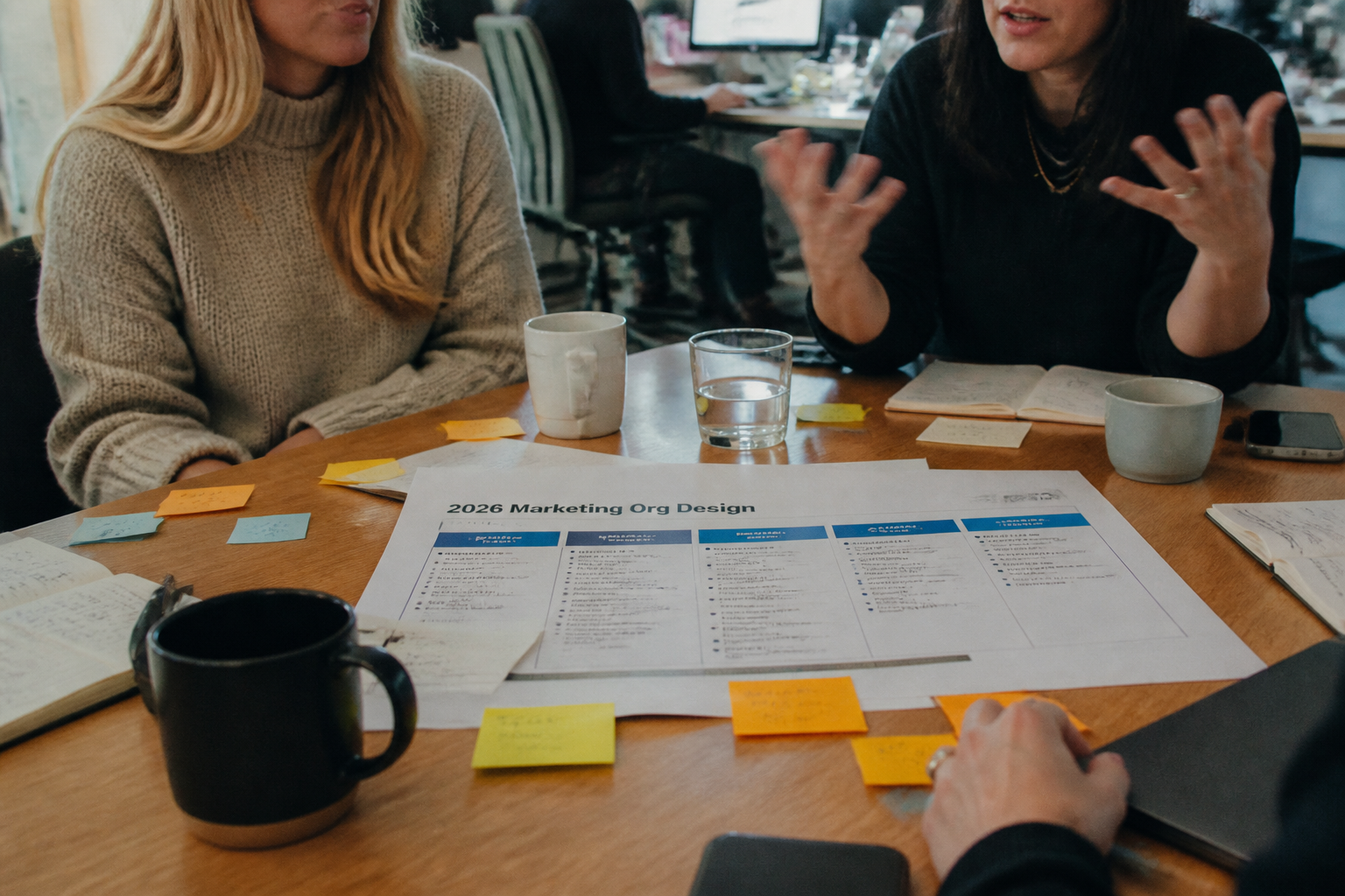 Marketing org design for 2026: roles, ratios, reporting