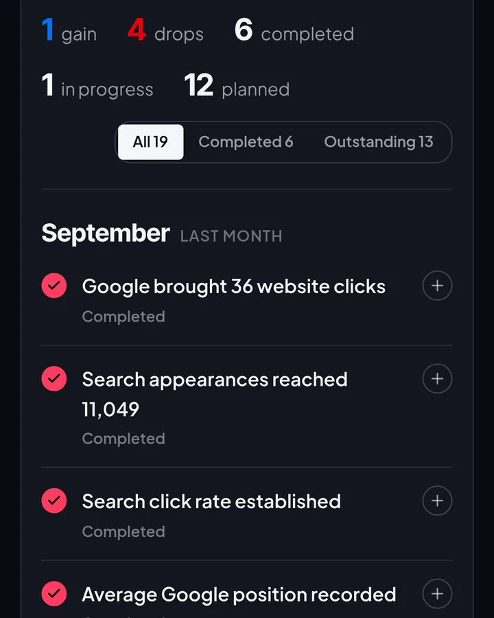 MORE. dashboard: Notepad and monthly tasks