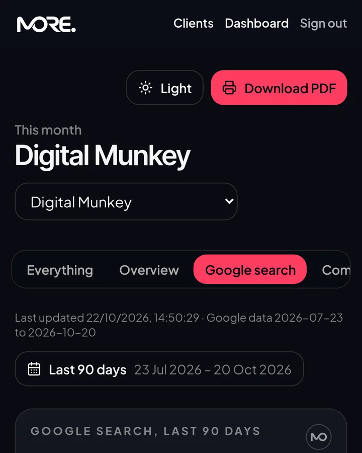 MORE. dashboard: Google search results